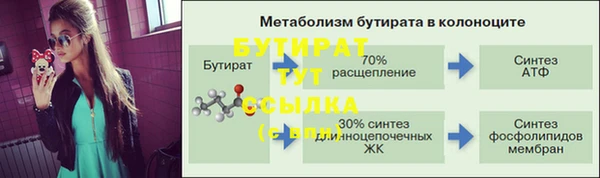 мяу мяу мука Покров